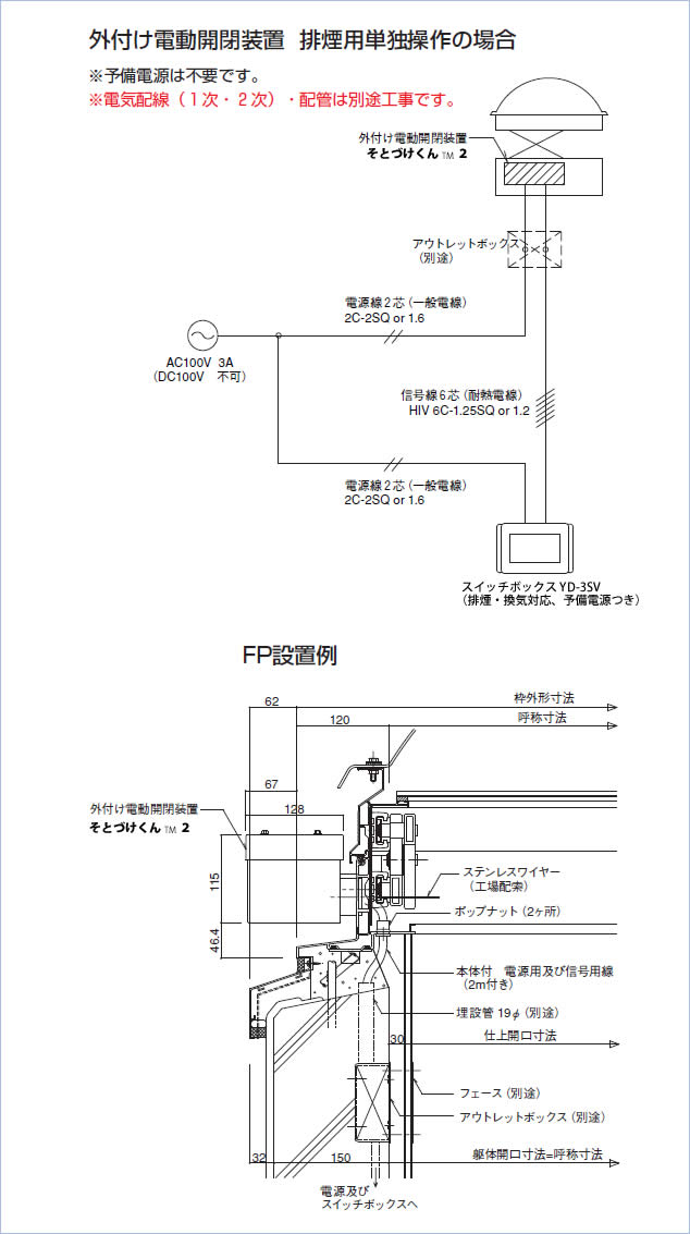 外付け電動開閉装置参考図